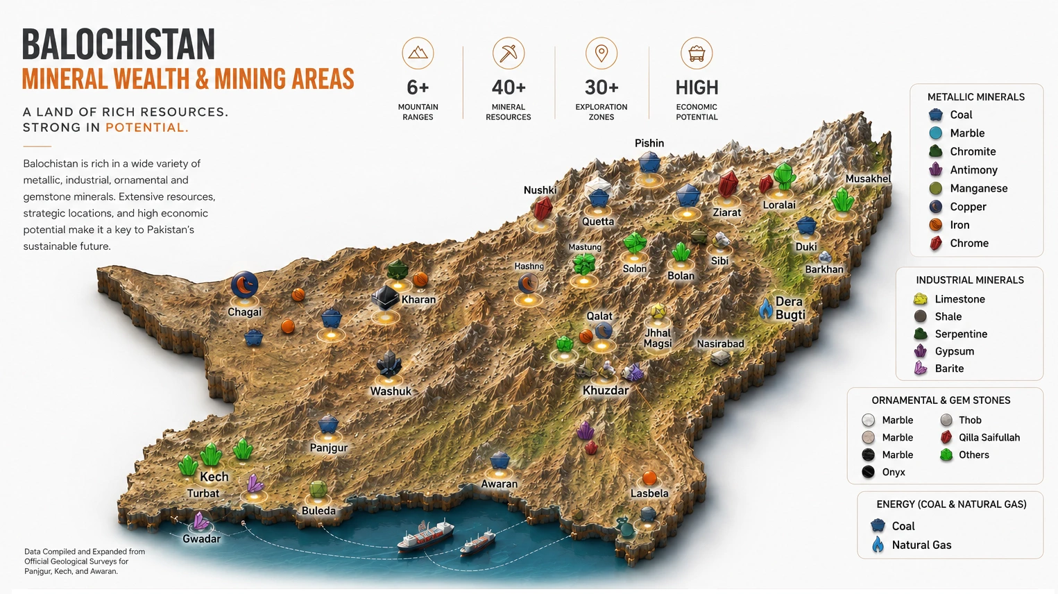 Balochistan mineral wealth and mining areas — geological survey map